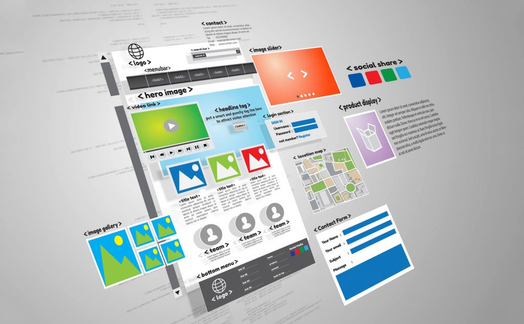 How Website Development Is The Factor Behind More Customers For Travel Business?