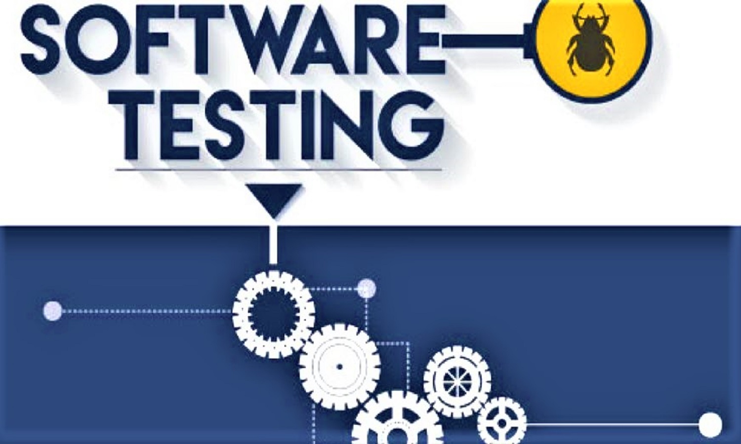 How Software Testing Work For Your Business Quality Value?