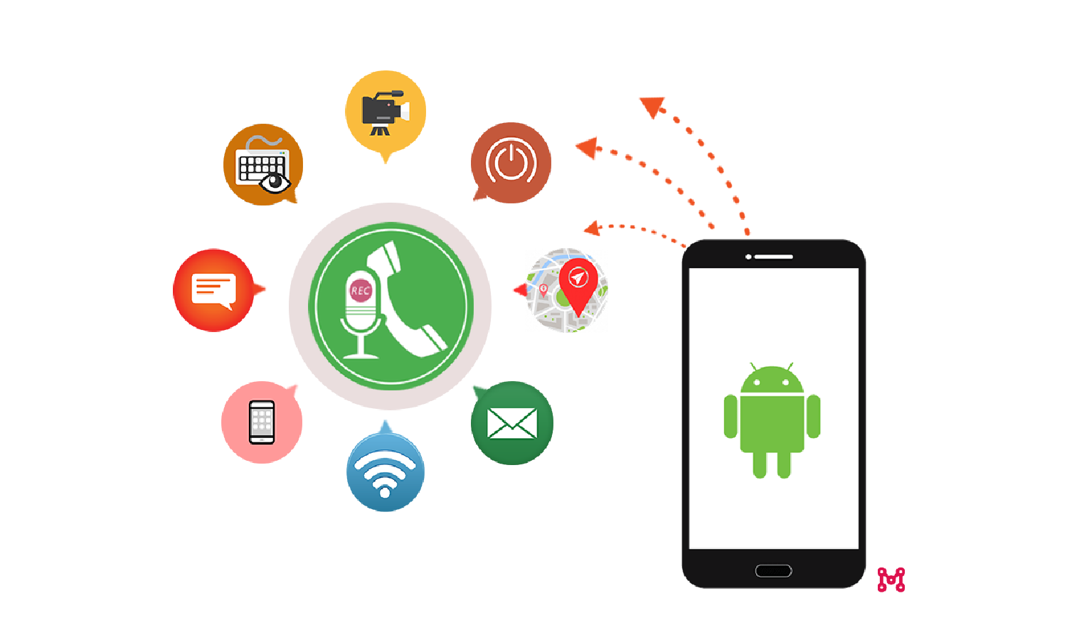 Difference Between Conventional Parenting And Digital Parenting